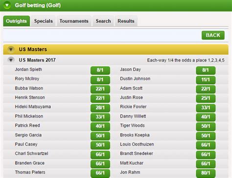 coral golf betting rules